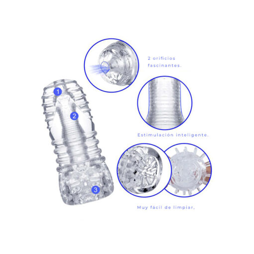 Hann masturbador de gelatina - Imagen 7