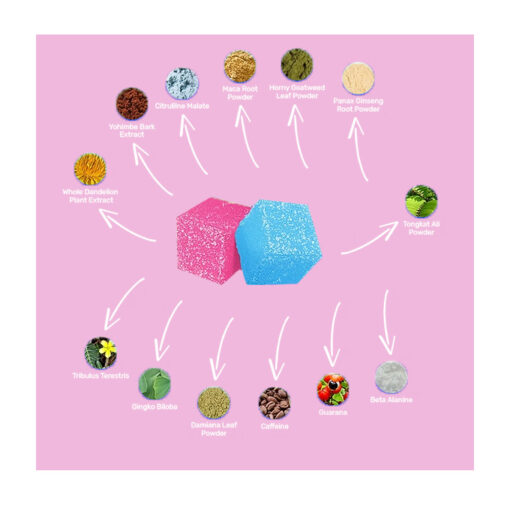 Love Bites gominolas afrodisíacas para ella 2 ud - Imagen 2