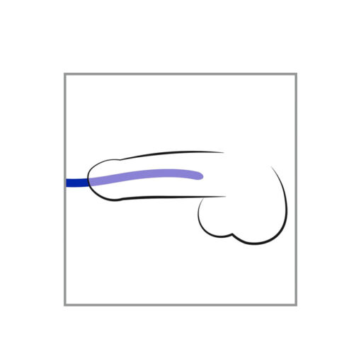 Pack 3 dilatadores uretrales de silicona unisex - Imagen 2